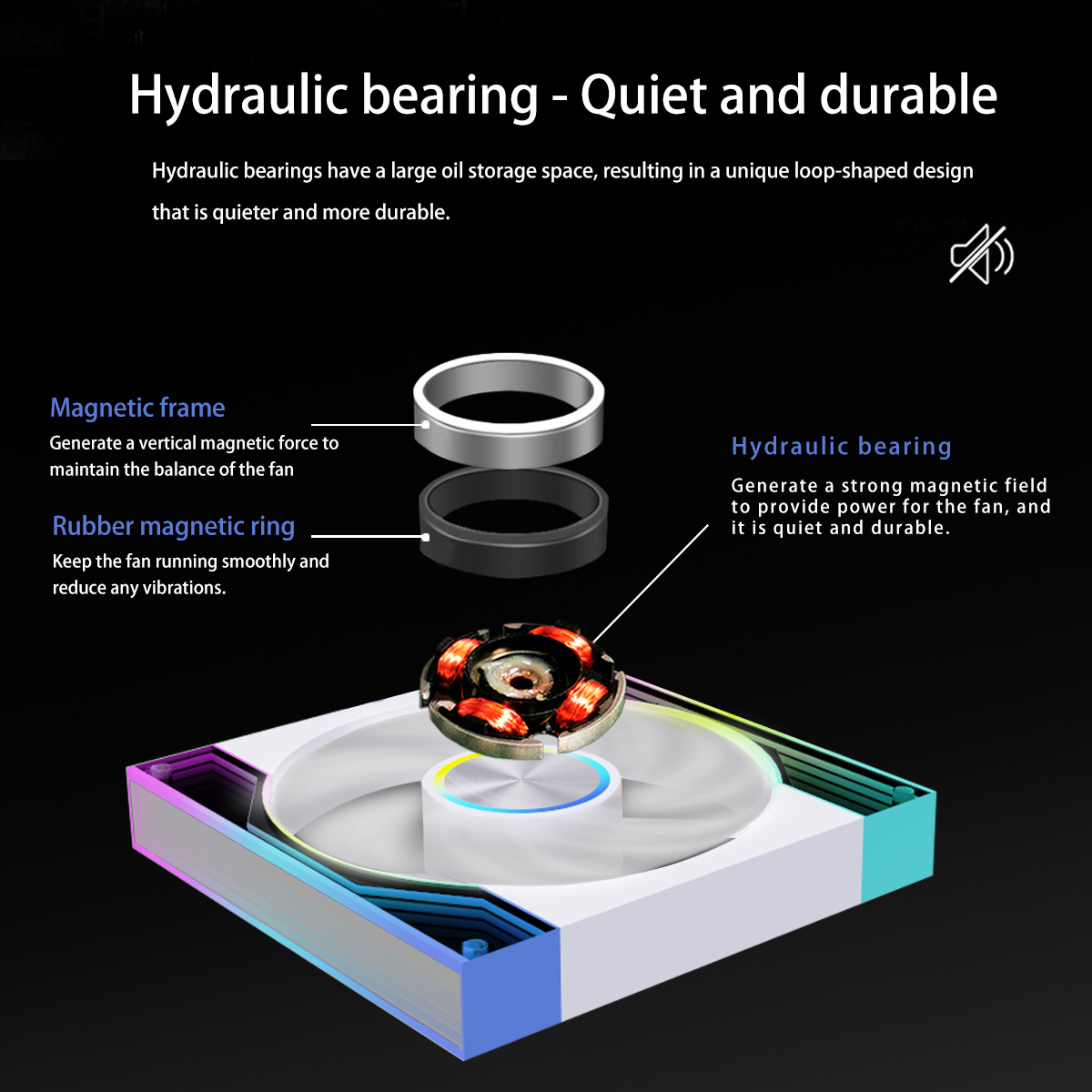 ARGB PWM Prism 10Pro Gehäuselü – Esports Gaming Fan Bewertung und Preis