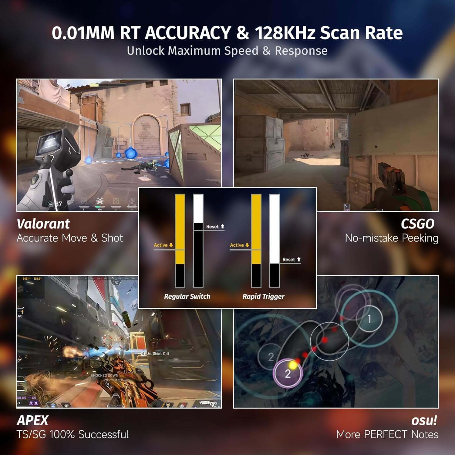 ATTACK SHARK X68 HE Magnetisch – Esports Gaming Uk Bewertung und Preis