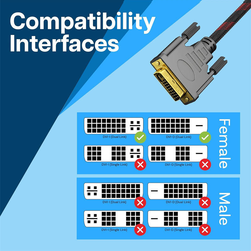 Vothoon DVI-zu-DVI-Kabel, 24+1 – Video Gaming & Esports Usd Acc Bewertung und Preis