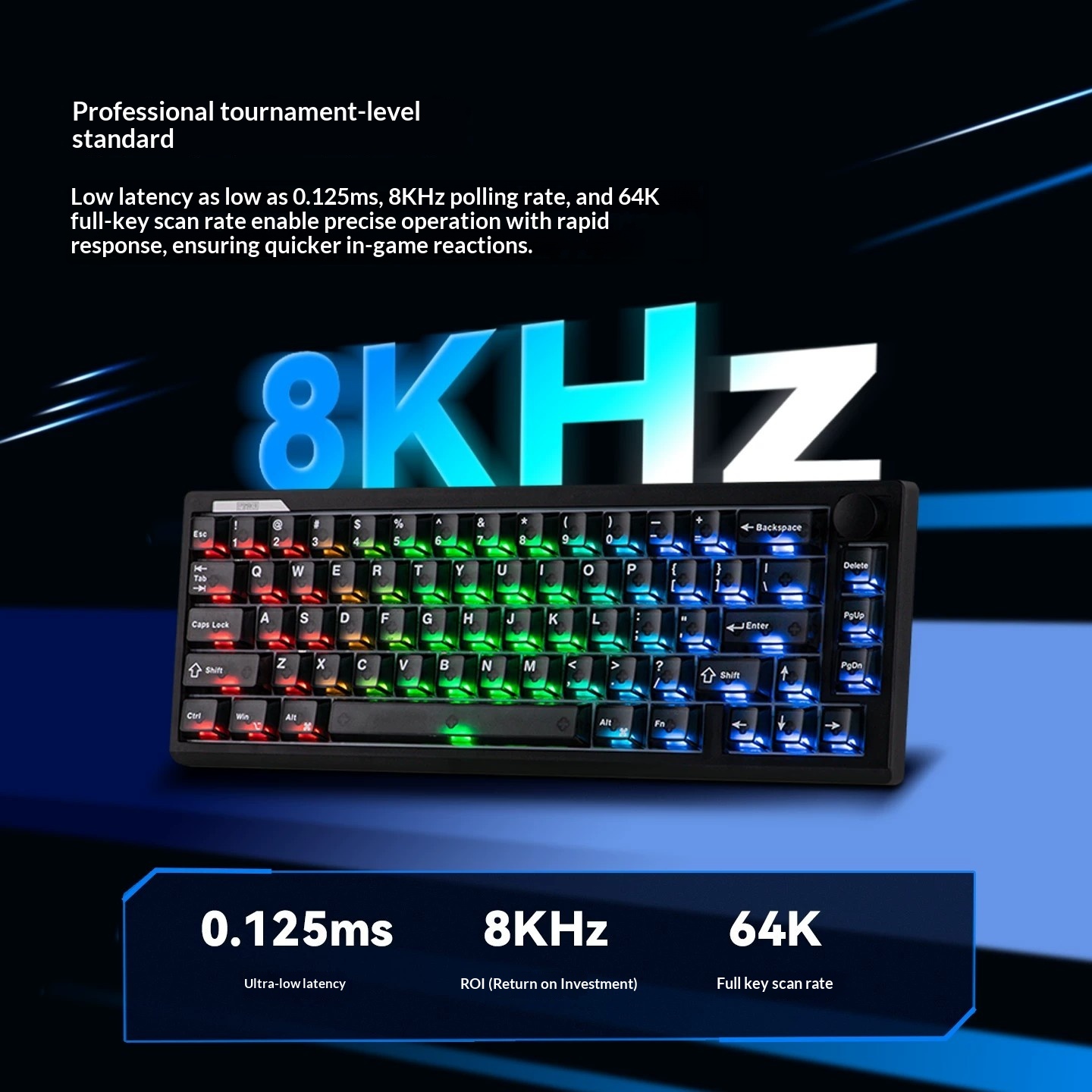 EPOMAKER HE65 V2 TMR Magnetisc – Esports Gaming Uk Bewertung und Preis