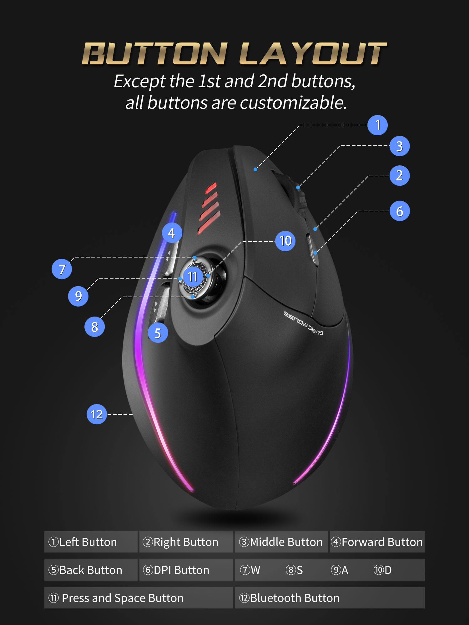 Jomaa RGB-Hintergrundbeleuchtu – Esports Gaming Controller Bewertung und Preis