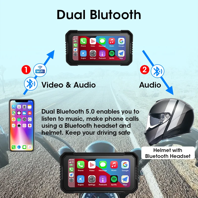 6,25 Zoll Motorrad-Carplay-Bil – Dual Monitor Stand Bewertung und Preis