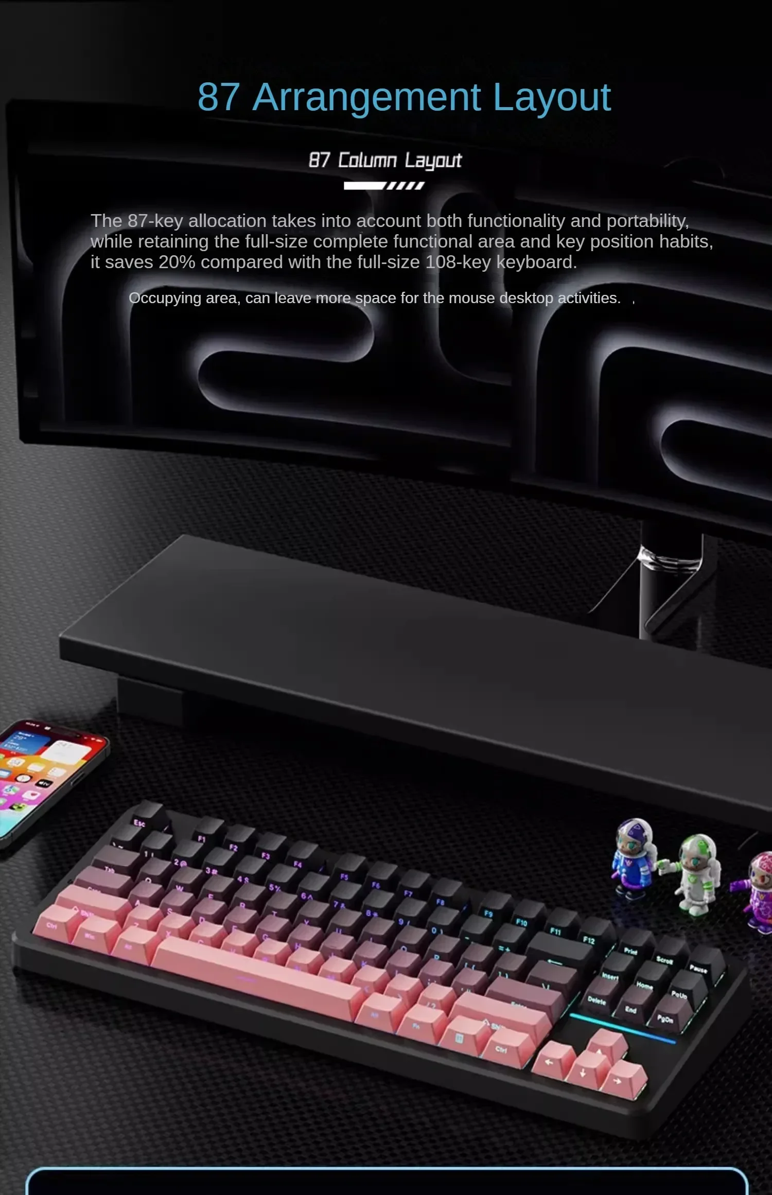 EWEADN X87 Silentteffect Mecha – Esports Gaming Uk Bewertung und Preis